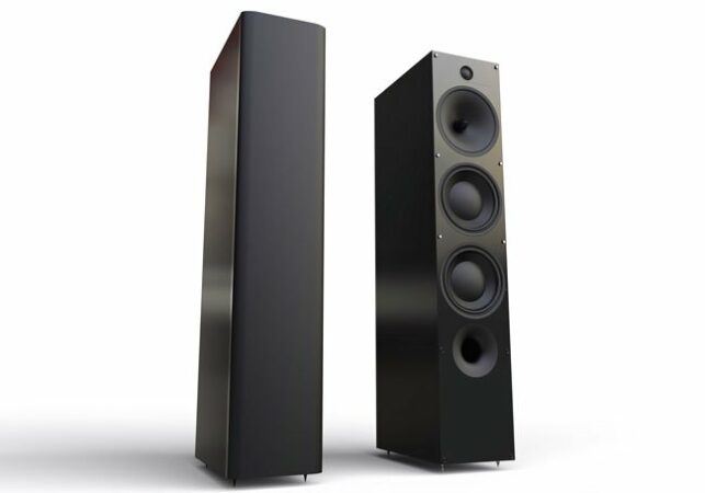 How many Floorstanding Speakers are Required According to Room Size