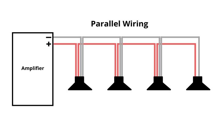 Connecting 4 speakers to a 2 channel amp in parallel