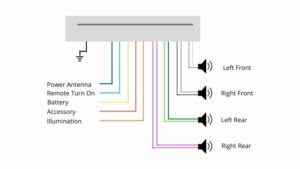 Pioneer DEH S31BT Wiring Diagram with Color Codes - Audio Mention
