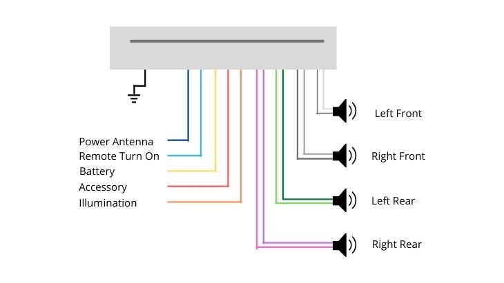 DEH S31BT Wiring Diagram