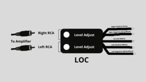 Metra Line Output Converter Wiring Diagram - Audio Mention