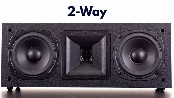 2-way center channel speaker
