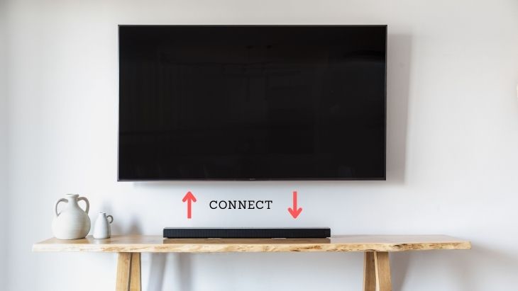 Fixing Connection Issues between Samsung Soundbar and TV