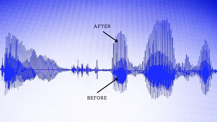 Reproduction across the audio frequency range