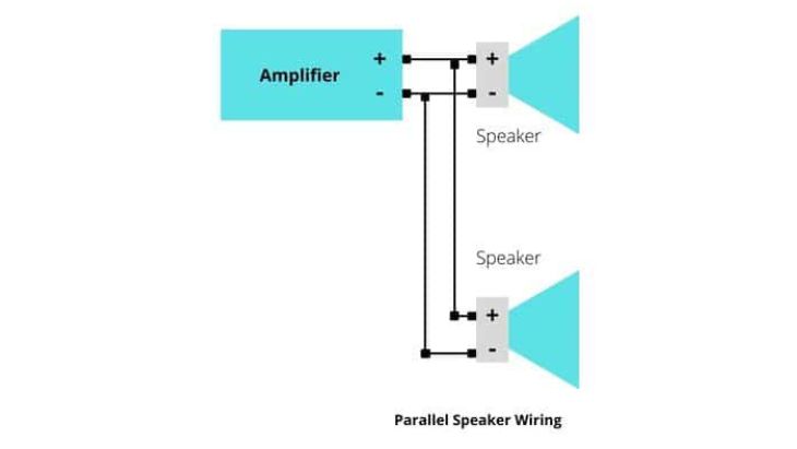 parallel speaker wiring