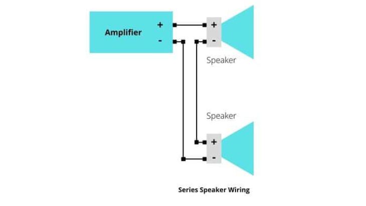 series speaker wiring