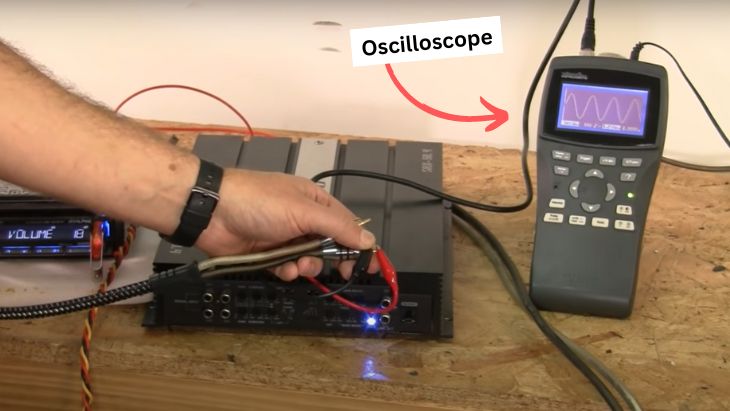 Setting Input Sensitivity Using an Oscilloscope
