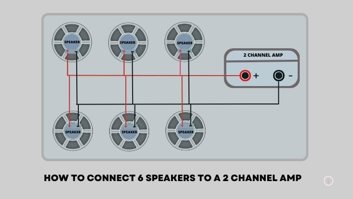 How to Connect 6 Speakers to a 2 Channel Amp